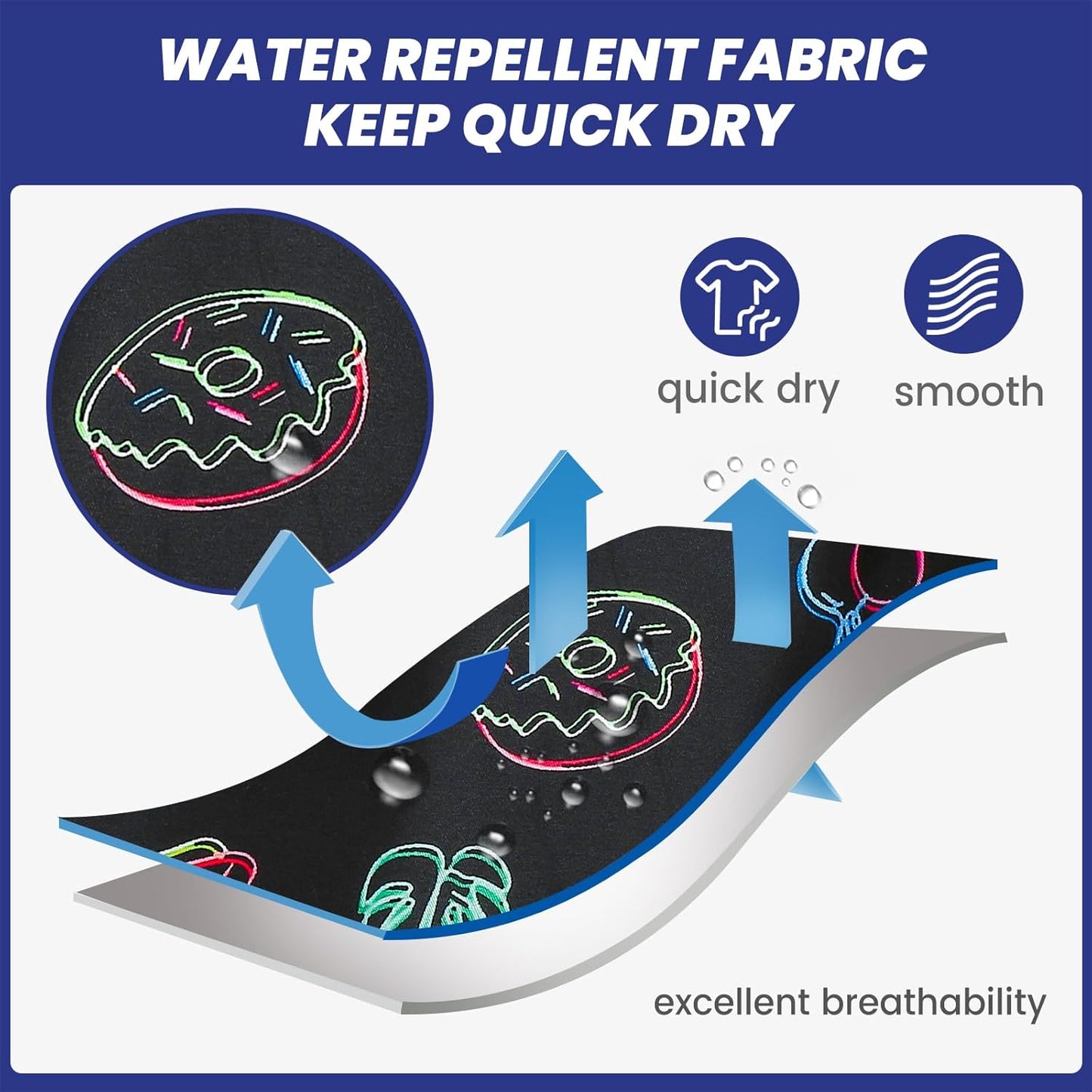 Mens Swim Trunks 5" Quick Dry Beach Shorts Bathing Suits with Mesh Lining Pockets