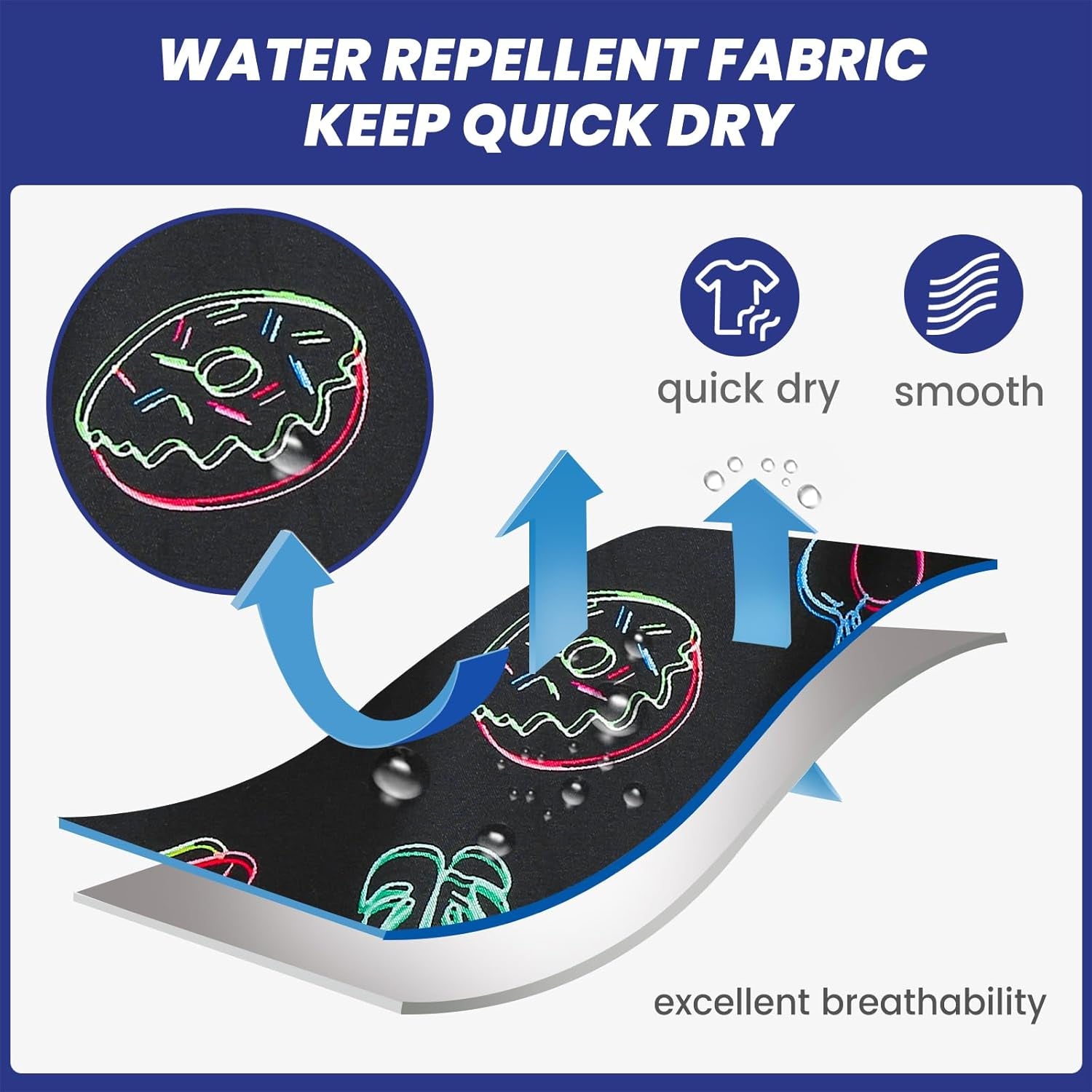 Mens Swim Trunks 5" Quick Dry Beach Shorts Bathing Suits with Mesh Lining Pockets